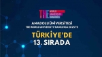 Anadolu Üniversitesi, THE World University Rankings 2025’te 13’üncü sırada