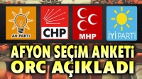 ORC’nin Afyonkarahisar Seçim Anketi yayınlandı