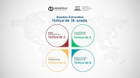 Anadolu Üniversitesi 18. sıraya yerleşti