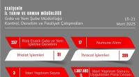Ekipler gıda işletmelerine denetim yaptı: 1 milyon ceza!