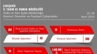 301 gıda işletmesi denetlendi