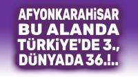 Afyonkarahisar bu alanda Türkiye’de 3., dünyada 36. şehir!..