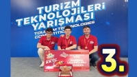 Afyonlu Gençler TEKNOFEST KKTC 2025’te Türkiye Üçüncüsü oldu