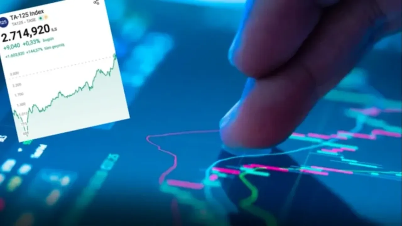 Türkiye’de Borsa Dip Yaparken İsrail’in Borsası Artıya Geçti
