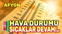 Afyon hava durumu: Sıcak hava, yağmur yok