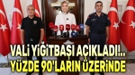 Vali Yiğitbaşı açıkladı!.. Yüzde 90’ların üzerinde