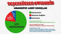 Bolvadin halkı hizmetlerden memnun