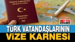 Türk vatandaşlarının vize karnesi!..
